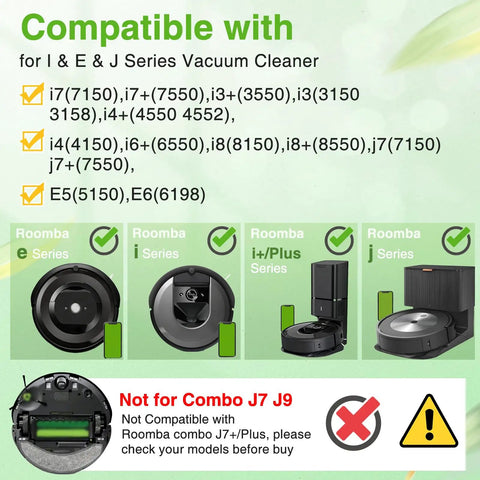 Compatibility chart for Beefed Up Replacement Parts Kit For E I And J Series Robot Vacuums with images of compatible models.