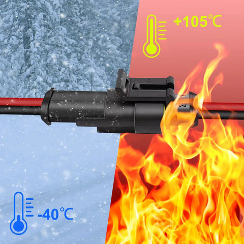 2 Pin Waterproof Electrical Connector Set For 16 AWG Wires IP65 Rubber Sealed Car Truck Boat Motorcycle Connectors shown in extreme temperatures