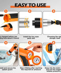 Heavy Duty Electric Toilet Plunger Paired With High Pressure Air Blaster To Beat Stubborn Clogs With Zero Splash For Bathroom Sink Or Tub No Mess Auger Tool setup instructions with charging, parts, and usage guide.