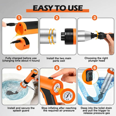Heavy Duty Electric Toilet Plunger Paired With High Pressure Air Blaster To Beat Stubborn Clogs With Zero Splash For Bathroom Sink Or Tub No Mess Auger Tool setup instructions with charging, parts, and usage guide.