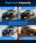 Four SUV images showcasing driving through water, on mountains, in snow, and desert highlighting high-load capacity.
