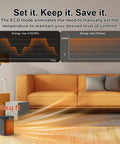 Diagram showing energy use comparison of Compact Indoor Space Heater With Remote, 1500W PTC Ceramic, 200 sq. ft. room coverage.