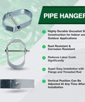 Clevis Hanger Light Duty Pipe Support In Electro Galvanized Steel 3 Inch By 3 Inch Chrome Finish No Fuss Install With Flange And Threaded Rod Adjustable Vertical Position For Overhead Non Insulated Pipe Lines, shown in three angles