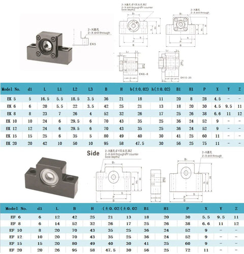 Technical diagram of EK/EF end supports for Top Notch High Precision Ball Screw SFU1605 RM1605 1300mm Length 16mm Diameter