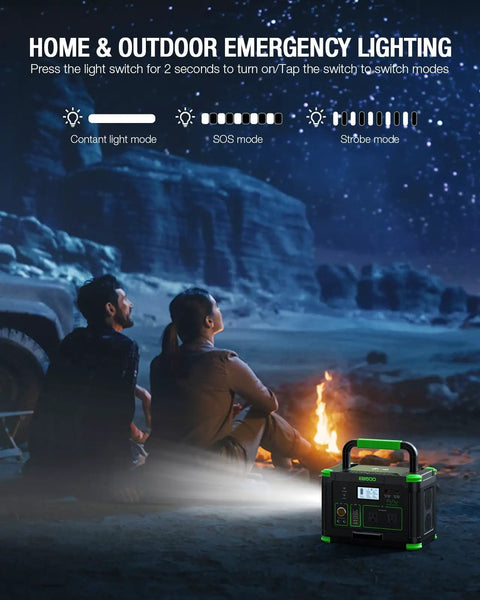 Power On The Go Portable Solar Generator With 519.48Wh Lithium Battery lighting camp scene.