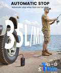 Portable Tire Inflator Air Compressor 5X Faster Up To 150 PSI Rechargeable Cordless Car Pump in use by a man at lakeside