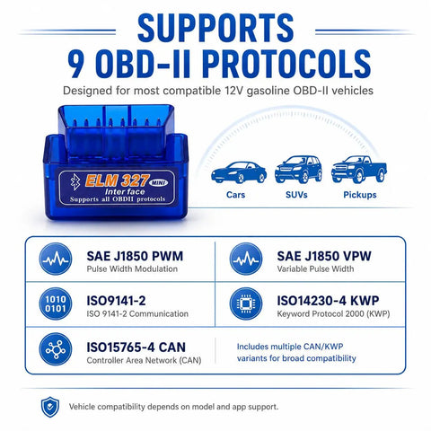 Bluetooth OBD2 Scanner For iPhone And Android, 5.1 Adapter supports 9 OBD-II protocols for 12V gas cars with SAE and ISO standards