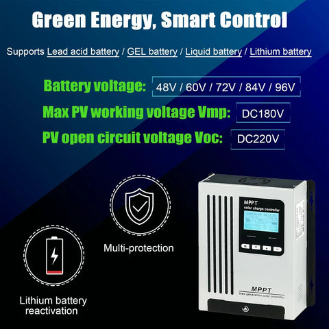 Slick 96V 45A MPPT Solar Charge Controller With Hella Efficient Lithium Battery Reactivation, showing voltage specs and features.