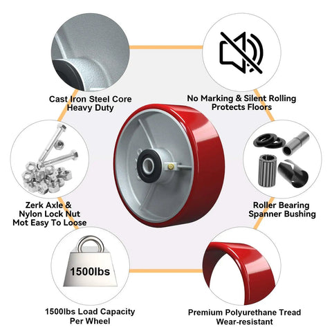 Diagram of Heavy Duty 8 Inch By 2 Inch Caster Wheels With Polyurethane On Steel Tread 1/2 Bore Up To 1500 Lbs Per Wheel