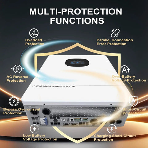 High Output 10000W 48V All In One Solar Hybrid Inverter UL Listed for Off Grid Homes and RVs showing protection functions icons