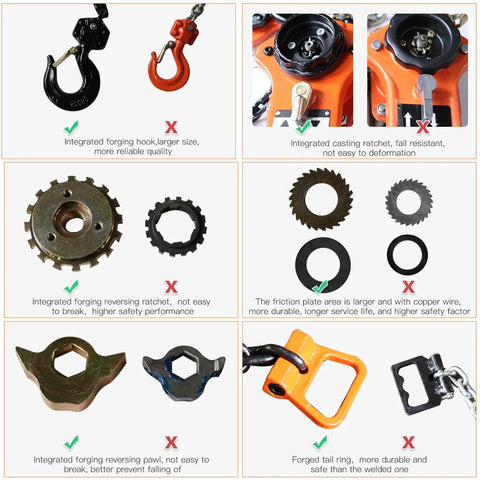 Amarite chain hoist lever hoist, orange; six-panel collage highlighting forged hook, ratchet, pawl, friction discs, and tail ring.