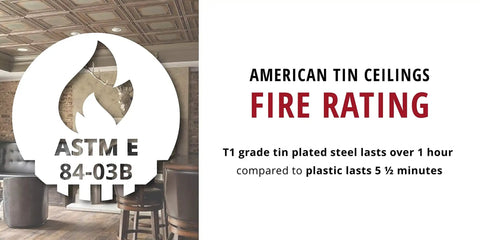 Fire rating promotion for 5 Pack Tin Ceiling Tiles 24 by 24 Inches Nail Up Panels Pattern Three Raw Victorian Floral Diamond Design