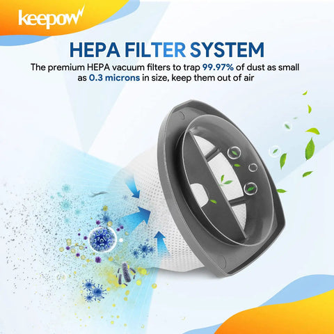HEPA filter system with particles; Featherweight Replacement Filters Compatible With Bissell Featherweight Stick Lightweight Bagless Vacuum 2033 2033M 20331 20333 20334 20336 20339 4 Pack No Fuss Fit Easy Install