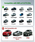 Image showing compatible vehicles for Built Tough Tesla To J1772 Charging Adapter With Secure Lock IP65 Weatherproof Housing.