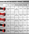 Product comparison chart for Bottom Bracket With Threaded Or Press Fit Mount, BSA 68-73mm And 86-92mm, Ceramic And Steel Bearings, Black And Red