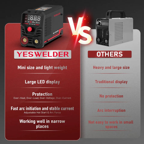 Comparison of 125 Amp Mini Stick Welder With Large LED Display, IGBT Arc Welding Machine, 110V Hot Start Portable MMA Welder to others