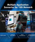 Multiple usage scenarios for Beefy 8-Port 10Gbps Ethernet Switch, including gaming, office, media, and workstation transfers.