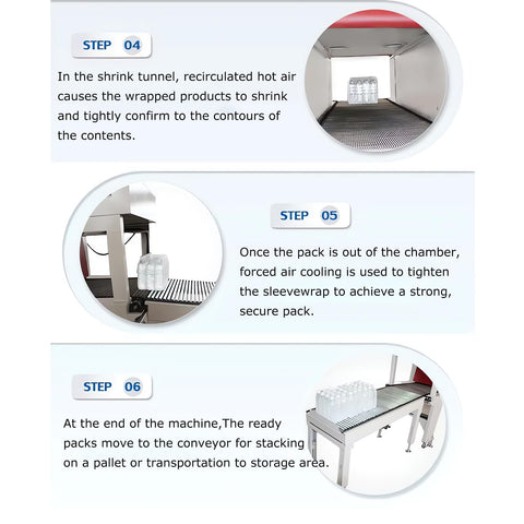 2 In 1 Commercial Shrink Wrap Sealer And Cutter No Sweat Plastic Film Sleeve Packing Machine Heavy Duty 220V, products in shrink tunnel.