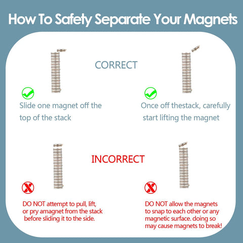 Magnets safety infographic showing correct and incorrect steps for removing round neodymium magnets from a stack.