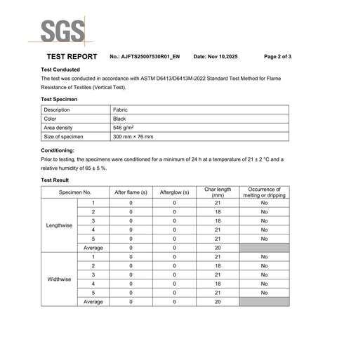 SGS test report showing ASTM D6413/D6413M-2022 compliance for flame resistance of black fabric used in fireproof welding blanket.