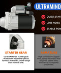 Chevy Silverado Starter Motor Replacement Plug And Play Fit displayed with features Quick Start, Low Noise, Stable Power labels