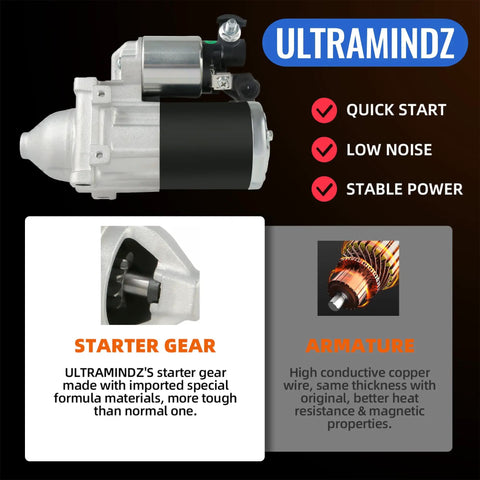 Chevy Silverado Starter Motor Replacement Plug And Play Fit displayed with features Quick Start, Low Noise, Stable Power labels