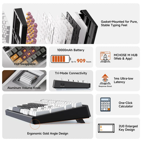 Hella Smooth Silent Mechanical Gaming Keyboard With Rotary Knob Tri Mode Wireless Hot Swappable Gasket Mount displaying features like battery and angle design.