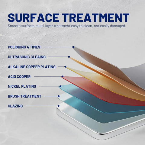 Surface treatment layers of 10 Inch Stainless Steel Sink Hole Cover Deck Plate For Chrome Kitchen Or Bathroom Faucets