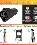 J1772 To Tesla Charger Adapter Is The Real Deal For Model 3 Y X S Delivering Max 80A Fast Charging with compatibility details.