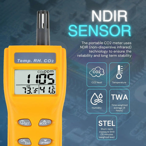 Must Have Handheld CO2 Meter With Alarm 0 To 9999ppm Carbon Dioxide Detector with digital display showing measurements and buttons