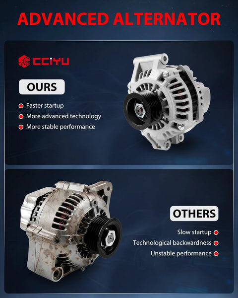 Beefed Up 90 Amp 12V Alternator For Honda CRV 2.4L 2002 2003 2004 2005 2006 Replacement With CW Rotation And 7 Groove Pulley Replaces 13966 AMT0172 Fits Acura RSX next to a competitor's alternator