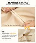 Heavy Duty 600D Waterproof 3 Piece Patio Furniture Cover Set tear resistance material test showing tensile strength comparison.