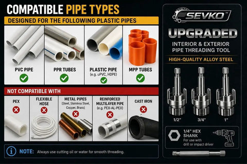 Sevko PVC Pipe Threader Set Includes Internal And External Cutters Compatible With Drill For 1/2 3/4 And 1 Inch PVC Lines, showing pipe types.