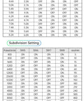 Current and subdivision settings chart for Four Pack DMA860S 2-Phase Stepper Motor Driver For CNC Router And Engraving Machine.