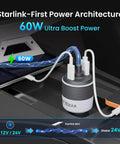 Starlink Mini Automotive Adapter with Three In One Build Featuring Dual USB C Ports and 10ft DC Power Cord in use, providing 24V power