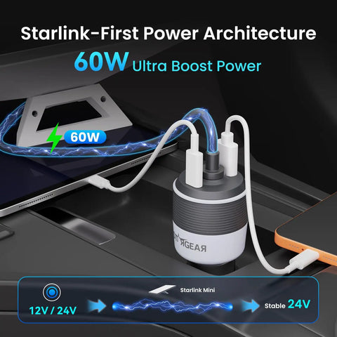 Starlink Mini Automotive Adapter with Three In One Build Featuring Dual USB C Ports and 10ft DC Power Cord in use, providing 24V power