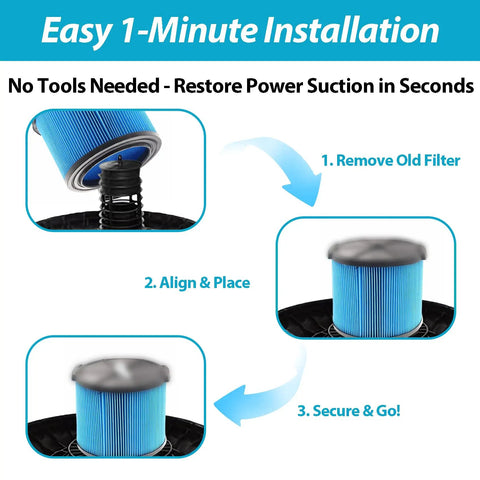 Installation steps for 2 Pack VF3500 Replacement Filters For Wet Dry Vacuums, 3-Layer Fine Dust Filter, Washable And Reusable