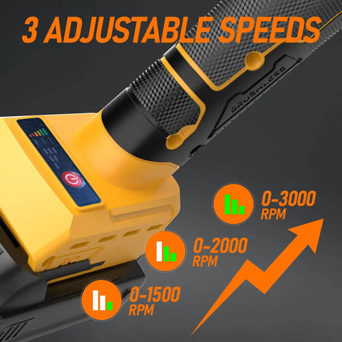 Close-up of Awesome Cordless Metal Nibbler showing 3 adjustable speeds for 0-3000 RPM use with DeWalt 20V battery.