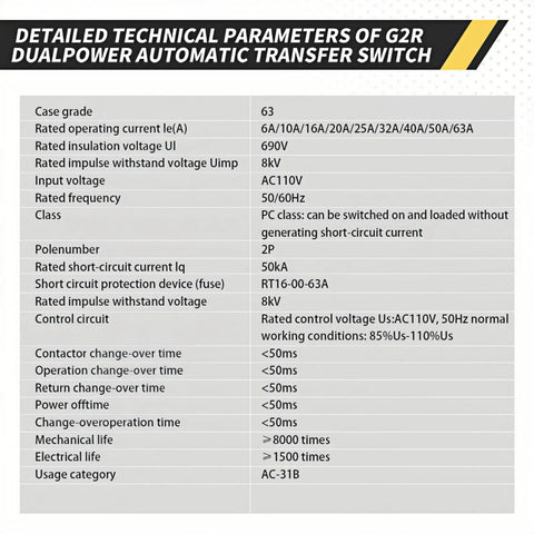 Technical specifications of Dual Auto Manual Transfer Switch For Home UPS Two Pole 63A 110V AC ATS Power Selector