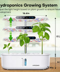 Dope Indoor Hydroponics Growing System With 12 Pods, LED Grow Light, LCD display, adjustable height, showing plant growth stages