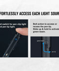 4 In 1 Pen Light And Writing Tool, 120 Lumen USB C Rechargeable EDC Pen with green beam activation and tail switch in sleek black.
