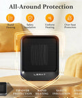 Compact 1200W PTC Ceramic Space Heater For Indoor Use Crazy Fast Heat Desk Warmer displayed on a table with safety features.