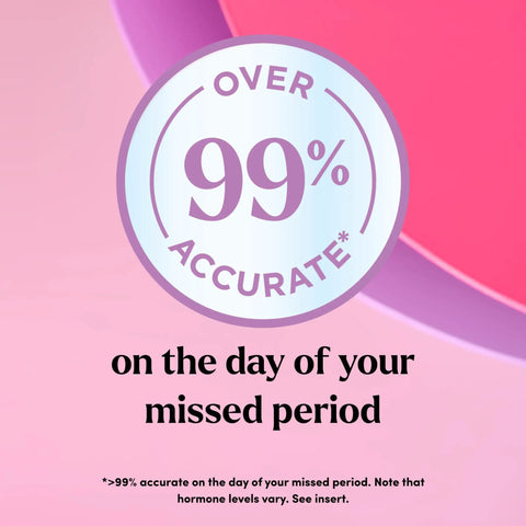 Triple Pack Pregnancy Test Kit With Early Result Digital Readout And Rapid Result Sticks Over Ninety Nine Percent Accuracy Detects All Forms Of HCG In About Three Minutes. 99% accurate on missed period