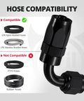 6AN Hose End Fitting Kit Straight 45 Degree And 90 Degree Swivel For CPE Braided Hose Aluminum 6061T6 Anodized Black High Flow 1500 PSI Max Working Pressure, 90-degree fitting