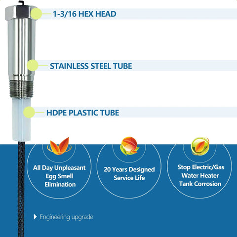 Titanium Water Heater Anode Rod With Wrench Electric Replacement Rod That Eliminates Odor Fits 40 To 89 Gallon Tanks 120VAC To 24VDC Rectifier Longer Lasting Than Magnesium showing hex head, stainless steel and HDPE tube.
