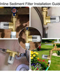 XZ02 50 Micron Reusable Brass Washing Machine Water Filter installation for heaters, camping, and travel.