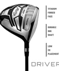 Close-up of Mustang MK7 14 Piece Complete Golf Club Package Set driver, titanium forged face, low CG, 90g shaft.