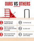Comparison of 100 Pack Red Plastic Cable Stacker Clips With Nail For Secure Electrical Wire Organization vs standard clips.