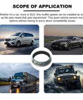 65mm Graphite Exhaust Gasket Donut Seal For RV SUV Truck with four vehicle types illustration