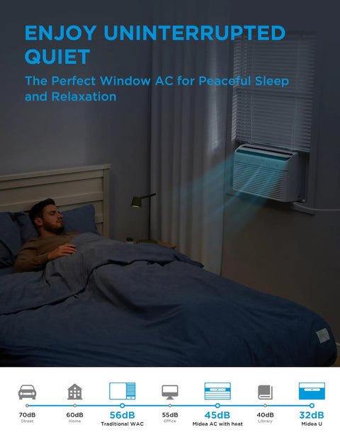 Ultra Quiet 8000 BTU Smart Inverter Window Air Conditioner With Heat And Dehumidifier Beat The Heat In Summer And Keep You Cozy Winter Long Cools To 350 Square Feet Energy Star Certified White